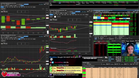 LIVE Day Trading the Stock Market