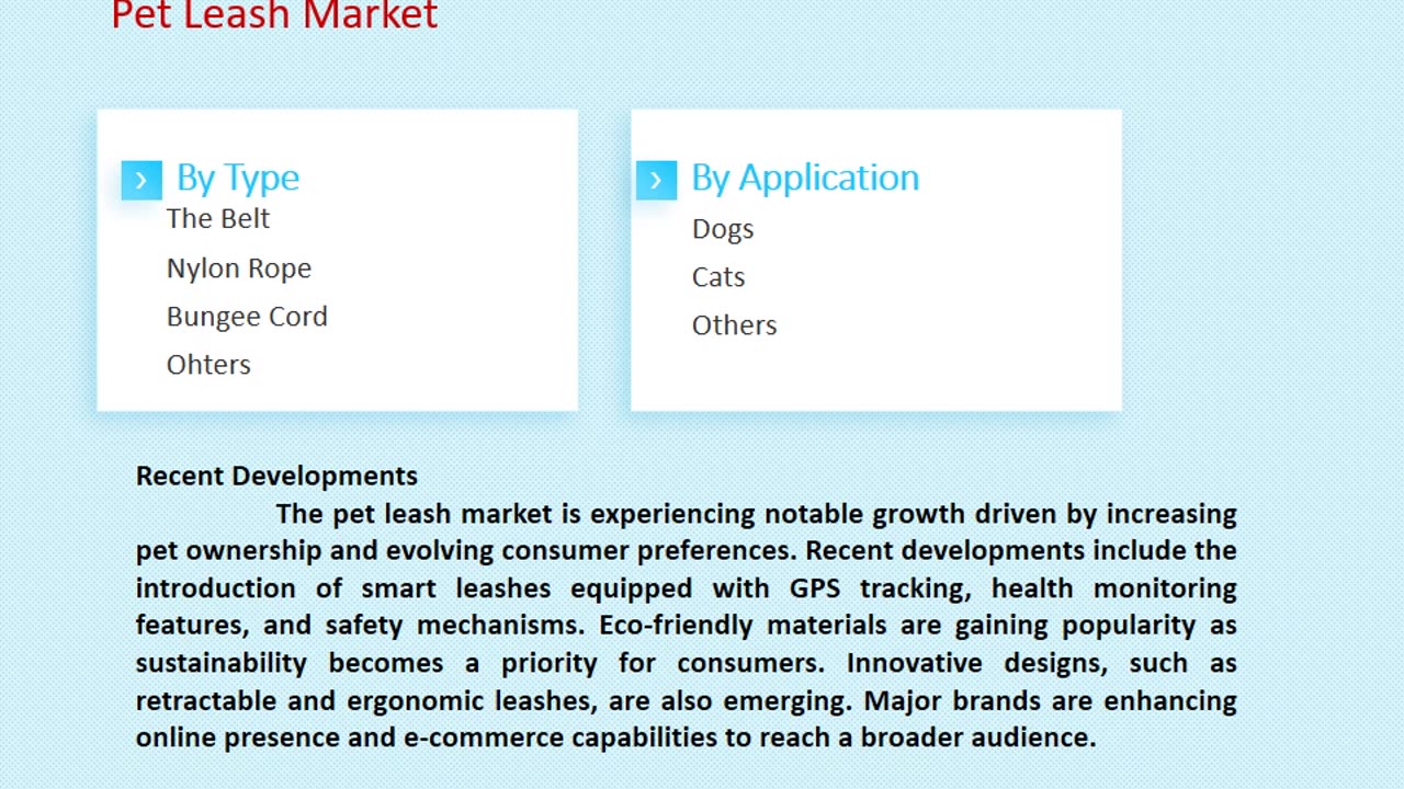 Pet Leash Market: Global Industry Analysis and Forecast 2033 | Market Strides