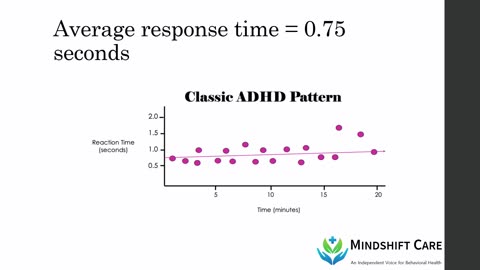 Is it ADHD or Toxic Brain Syndrome?