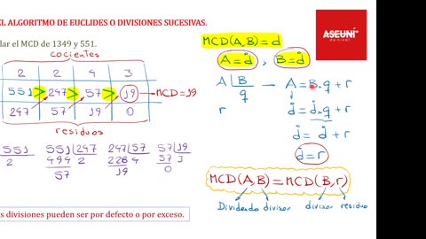 ASEUNI ANUAL 2021 | Semana 22 | Aritmética