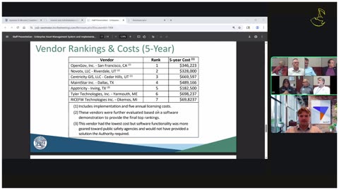 Chula Vista Live Data - .25 - JDATA17