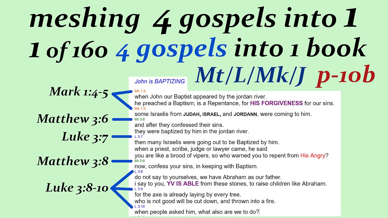 090m 4 gospels into 1 book p10b John meshing with Mark&Luke&Matt [Jesus] [bible]