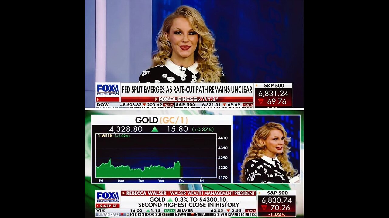 Santa Claus Rally, A.I. Trade, Gold & Year-End Tax Planning