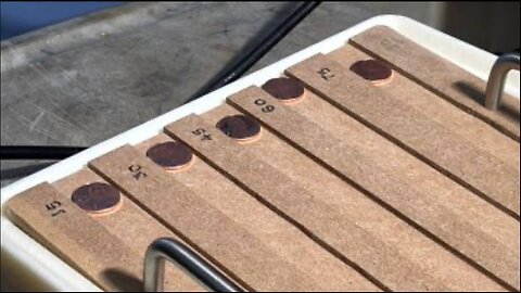 No more penny's from heaven