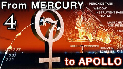 From Mercury to Apollo, Part 4 | A.Nikitin