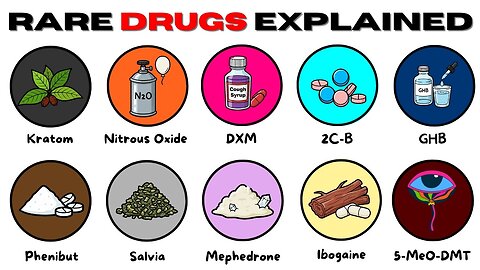 Every Rare Drug & Its Effects Explained in 21 Minutes – Strange, Little-Known Drugs & Their Impact