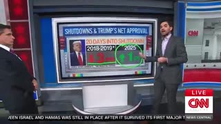WOW: Here's the proof that Democrats' government shutdown stunt is BACKFIRING in their faces