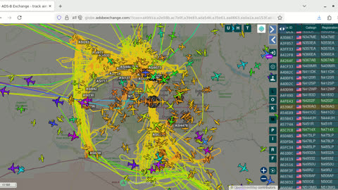 Bird Mafia Utah China India & Vaders invasion on ARIZONA CONTINUES - Dec 11th 2025 -