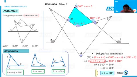 ANUAL ADUNI 2021 | Semana 04 | Geometría