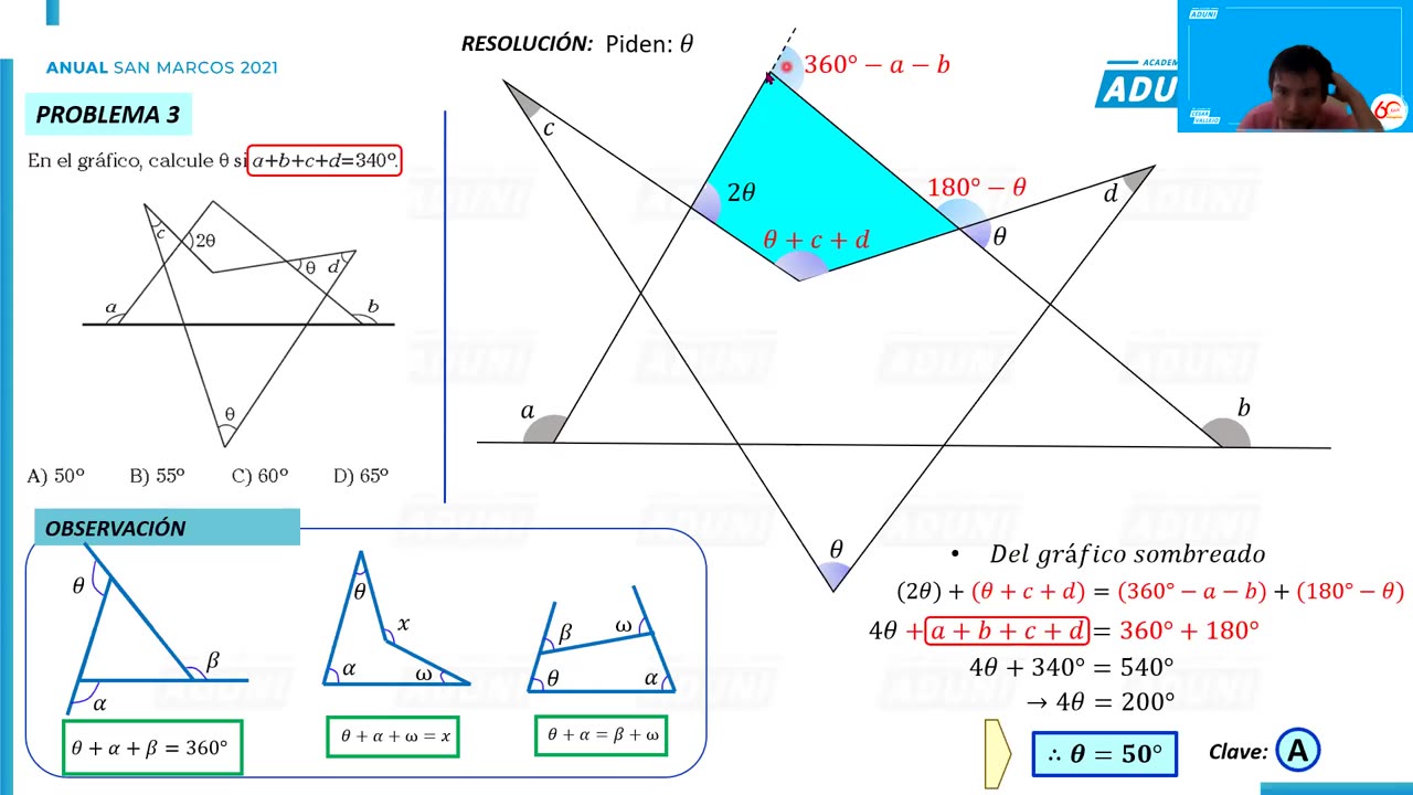 ANUAL ADUNI 2021 | Semana 04 | Geometría