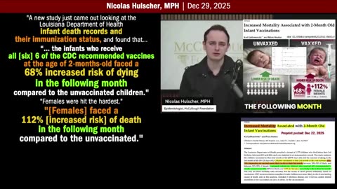 Giving an infant even one vaccine increases the risk of dying 29 to 74 Nicolas Hulscher MPH