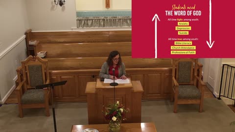 Evening Service 10/12/2025