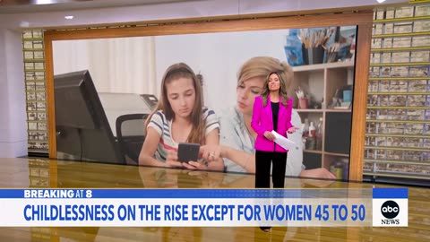 Why childlessness is on the rise in nearly every age group