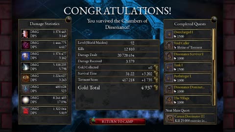 Playing some Halls of Torment