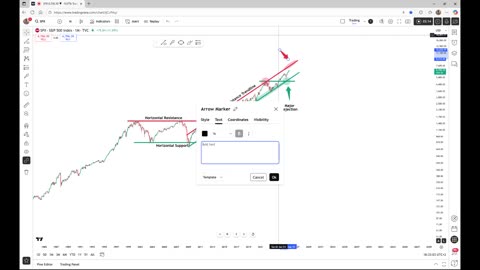 S&P500 - $8.000 is the ultimate target!