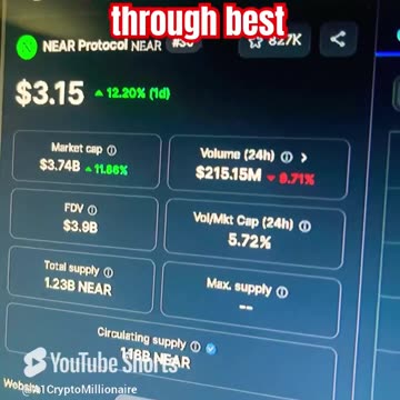 near protocol near crypto price prediction #fyp