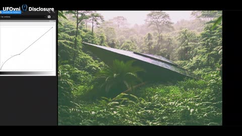 De Vrais ou Faux Objets, n'est-ce pas