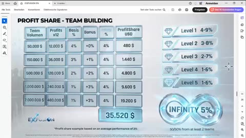 NEO FX - TAG MARKETS (must see) LIVE Q&A AUTO FOREX TRADING PROFITS - TOP TEAM ROB BUSER
