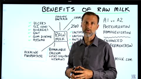 The Fascinating Benefits of Raw Milk