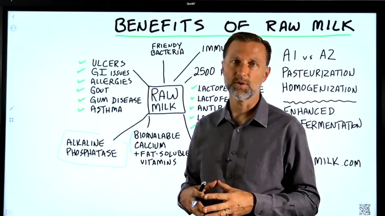 The Fascinating Benefits of Raw Milk