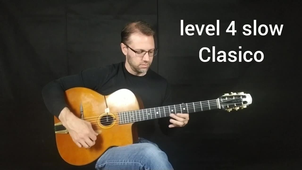 4 levels of Djangology- slow and fast