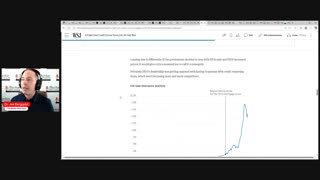 What is going on with credit scores?