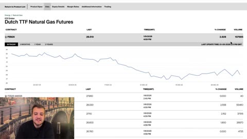 Grüner Netzagentur-Chef lügt über Gasversorgung! Importe nicht ausreichend für Winter! Gasmangel?