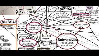 Victor Hugo Caught Lying (again) About Stew Peters Show