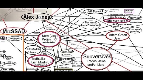 Victor Hugo Caught Lying (again) About Stew Peters Show