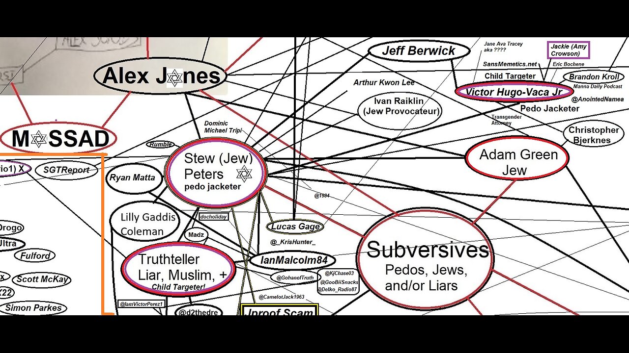 Victor Hugo Caught Lying (again) About Stew Peters Show