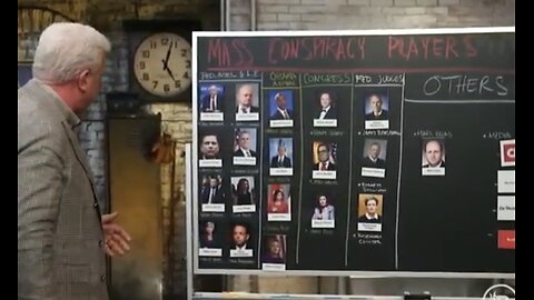 Russiagate Conspiracy Timeline: A Complete Guide to Expose EVERYONE