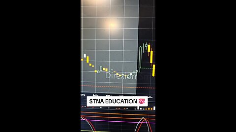 $TNA 💯