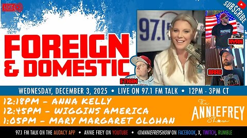 Tim Walz, Trump Accounts, & Tennessee Election Results