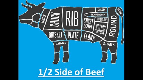 What You Get With a Half-Side of Beef