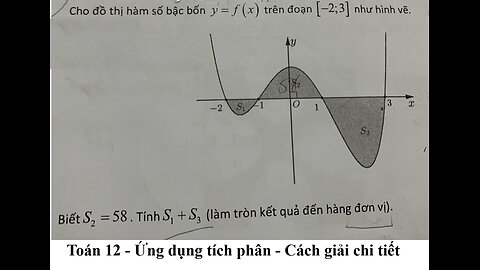 Toán 12: Cho đồ thị hàm số bậc bốn y=f(x) trên đoạn [-2;3] như hình vẽ. Biết S2=58. Tính S1+S3