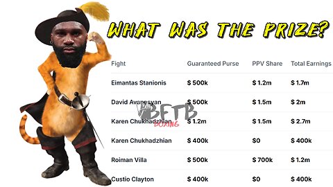 WHAT IS THE ACTUALLY PRIZE FOR JARON "BOOTS" ENNIS??