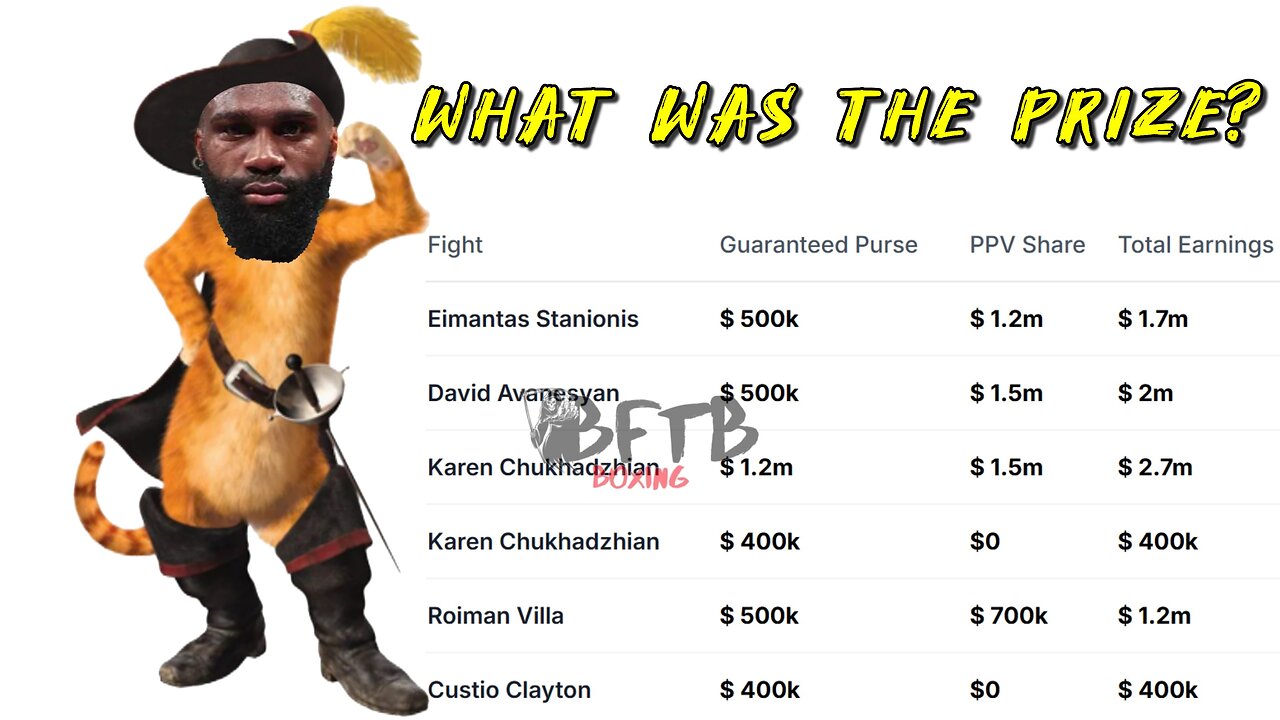 WHAT IS THE ACTUALLY PRIZE FOR JARON "BOOTS" ENNIS??