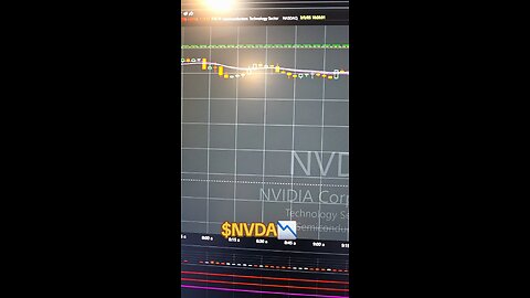 $NVDA📉