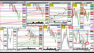 Nov28 Silver, Cotton Cattle bounce to sell?