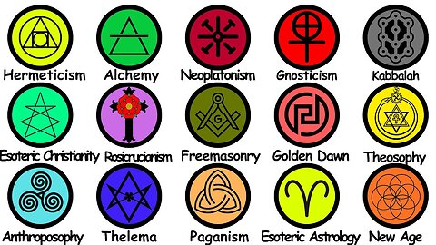 Ogni ESOTERISMO OCCIDENTALE spiegato DOCUMENTARIO Il paganesimo moderno,comprende una vasta serie di cults,sette e nuovi movimenti religiosi detti NRM e culti sugli UFO,apocalittici che esistono da decenni