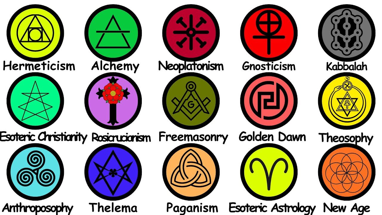 Ogni ESOTERISMO OCCIDENTALE spiegato DOCUMENTARIO Il paganesimo moderno,comprende una vasta serie di cults,sette e nuovi movimenti religiosi detti NRM e culti sugli UFO,apocalittici che esistono da decenni