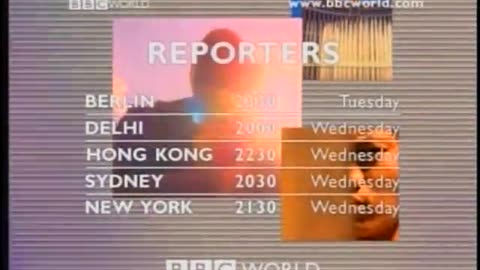 Sport Today BBC September 11, 2001 145pm-200pm BST