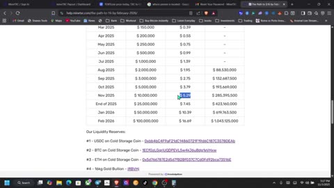 TEXIT Coin Update 2025 — The Hidden Passive Income Opportunity You Don’t Want to Miss!