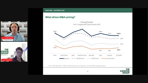 Interview with David Danielson, Managing Director at The Kafafian Group