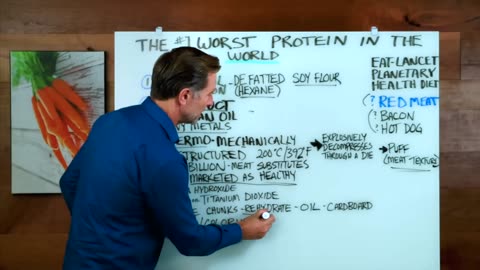 The #1 Worst Protein in the World!