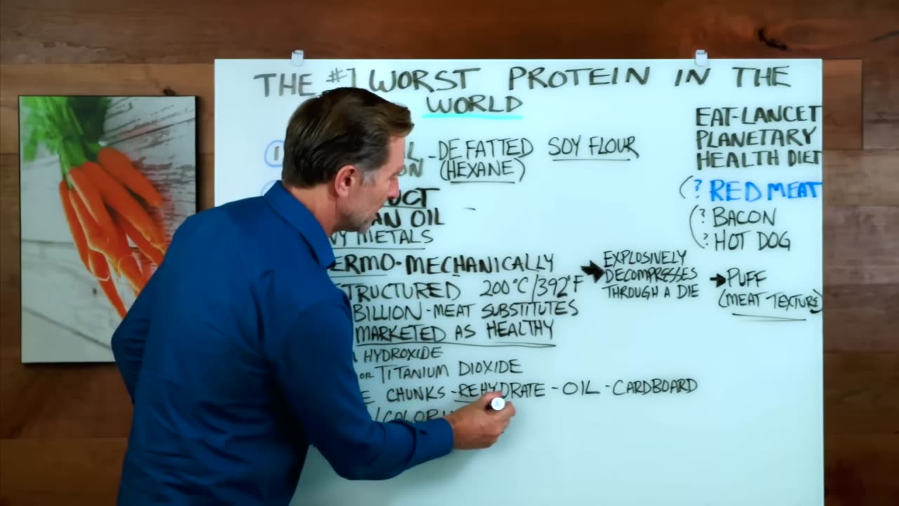 The #1 Worst Protein in the World!