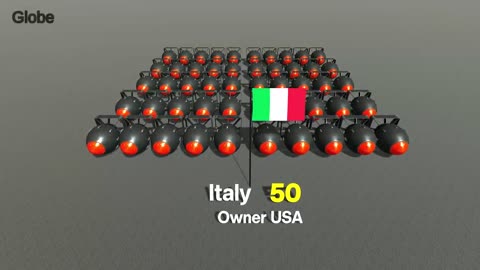 NUCLEAR BOMBS Strength By Country 2025: The World’s Deadliest Weapons Ranked 💣🌍