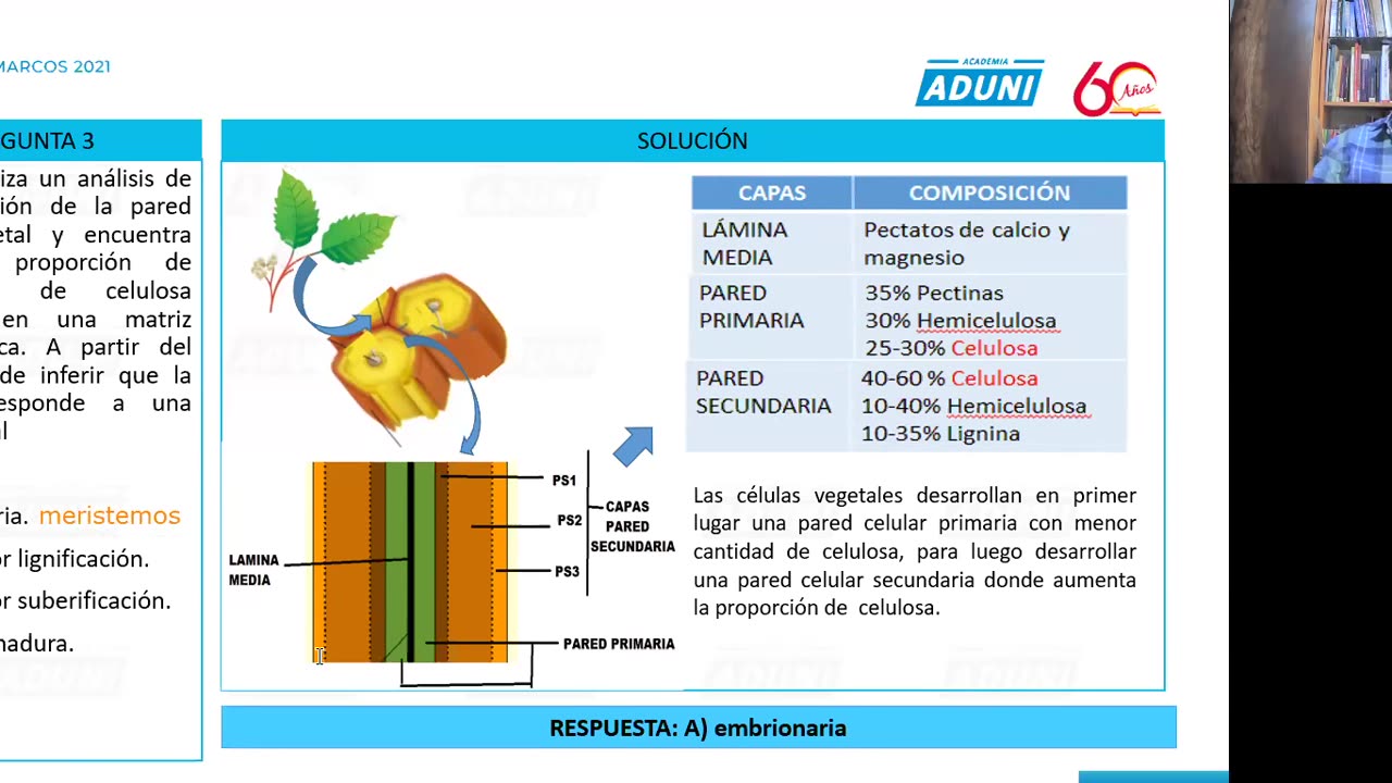 ANUAL ADUNI 2021 | Semana 05 | Biología