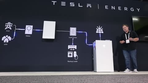 Tesla Powerwall 3 vs Anker SOLIX X1