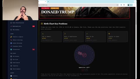 Astrology report: possible trump assassination in 2026, particualrly in July, see why.